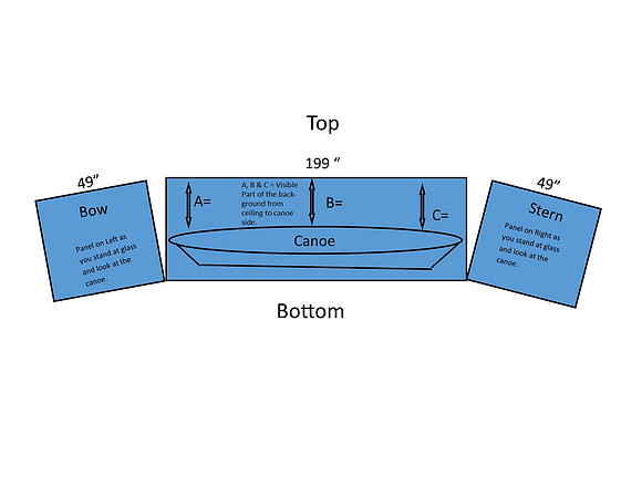 Museum Canoe Measurements a